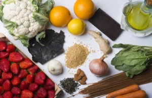 Diet Choices to Prevent Cancer Diet Choices