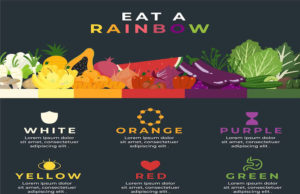 6 Foods That Improve Your Body’s Keratin Levels Keratin Levels with These 6 Foods