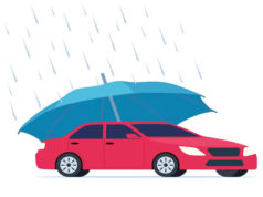 The Role of Add-On Covers in Monsoon-Related Risks Importance of Add-On Covers for Monsoon-Related Risks